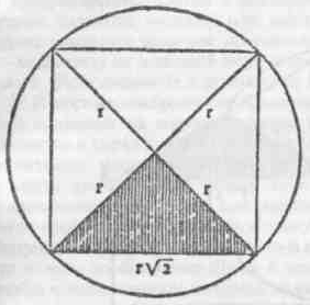 Рисунок 1. Платоновский элементарный квадрат, составленный из четырёх субэлементарных равнобедренных прямоугольных треугольников