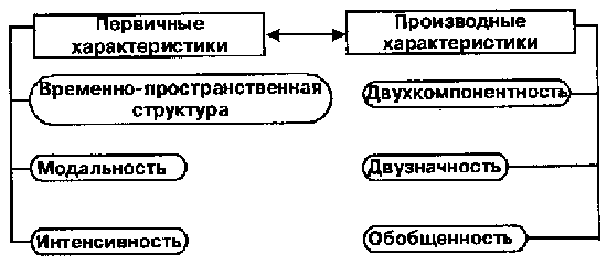 Схема 11