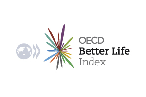 Индекс лучшей жизни ОЭСР